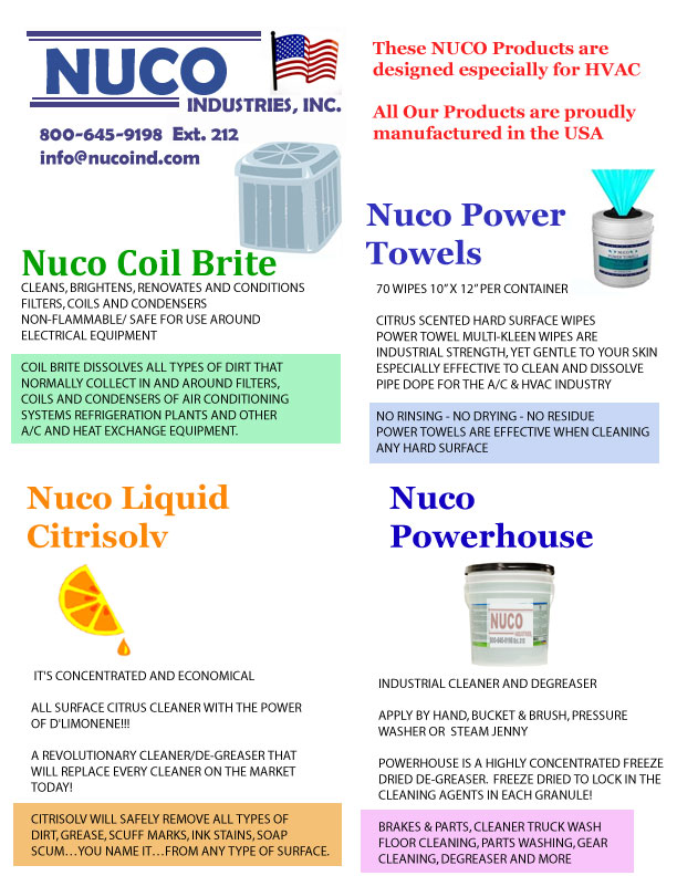 High Performance Industrial Maintenance and Safety Products from Nuco Industries